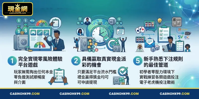 免存款賭場禮金 簡介 與 概述
