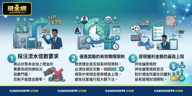 最新 優惠 活動 條款 與 條件 規範